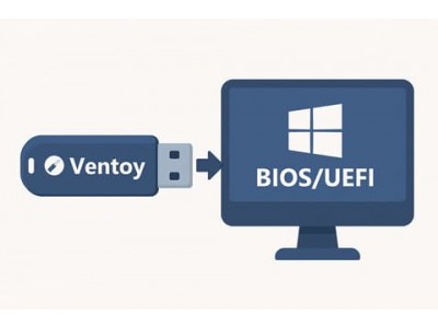 Как создать мультизагрузочную флешку с Ventoy?