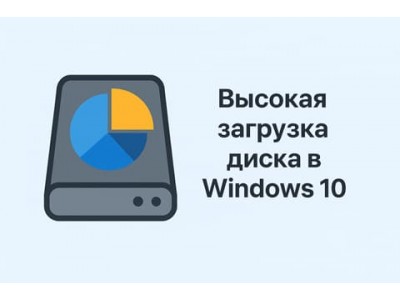 Высокая загрузка диска в Windows 10 и 11: решение