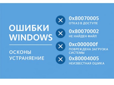Ошибки Windows — причины, коды и способы решения