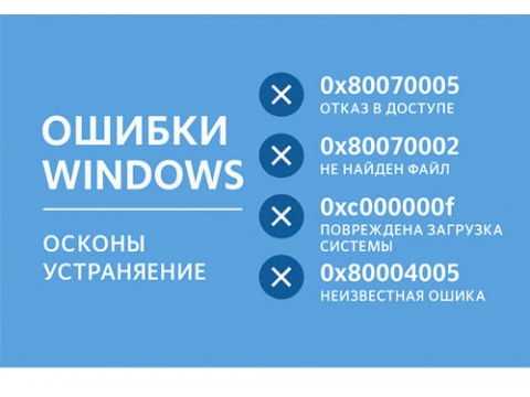 Ошибки Windows и их значения — причины и решения